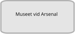 Museet vid Arsenal