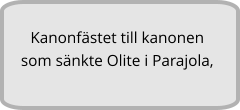 Kanonfästet till kanonen som sänkte Olite i Parajola,